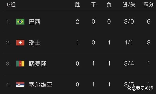 切尔西2-0布莱顿。